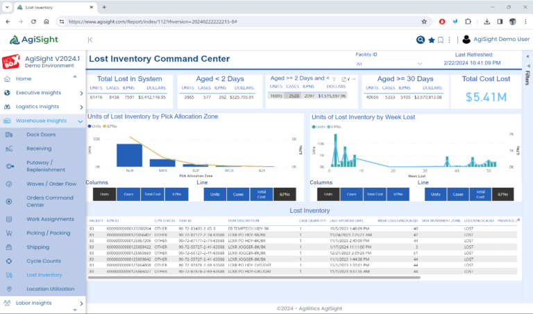image of the lost inventory command center in the warehouse insight module of the AgiSight Supply Chain analytics platform