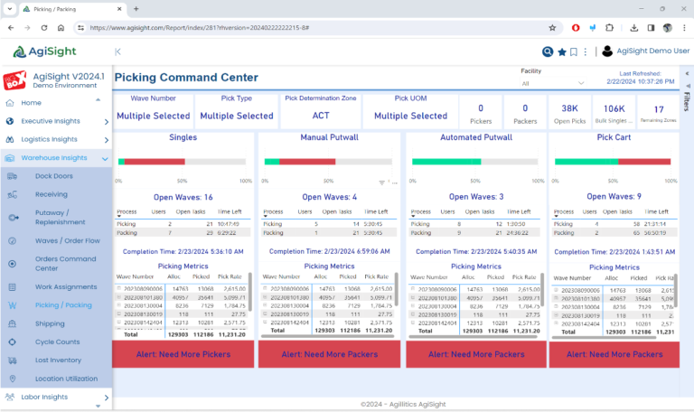 Image of the picking command center in the warehouse insight module of the AgiSight Supply Chain analytics platform