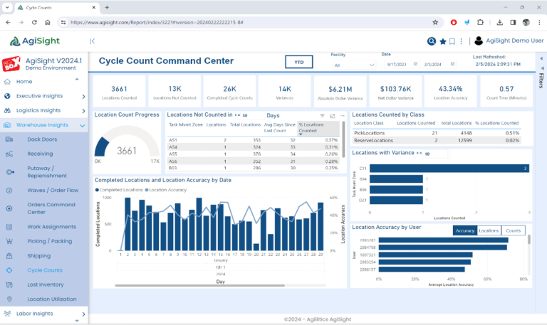 image of cycle count command center in the agisight platform