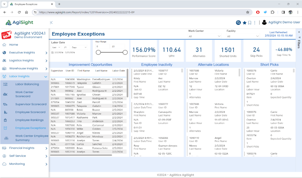 image of employee exceptions report on AgiSight supply chain analytics platform