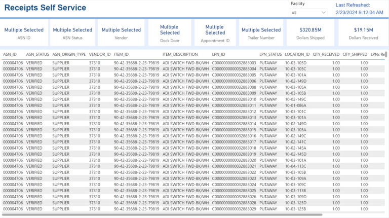 receipts self service reporting