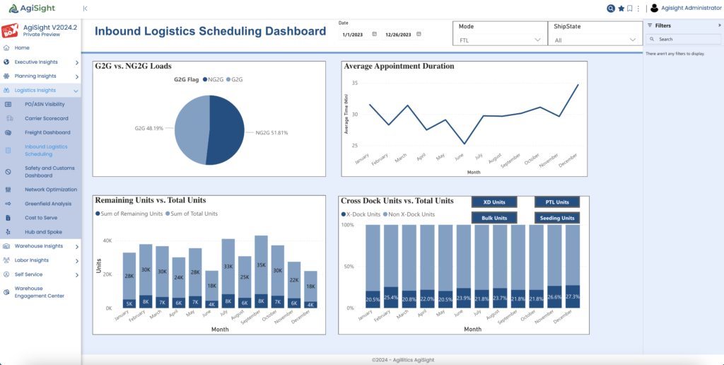 Inbound Logistics Scheduling Dashboard in AgiSight's Logistics module