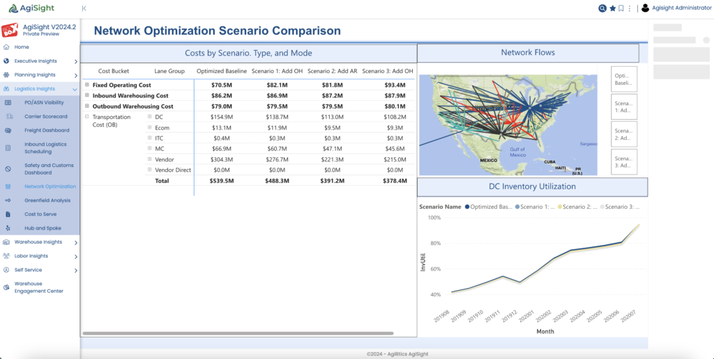 Network Optimization Scenario Comparison Report in AgiSight's Logistics module